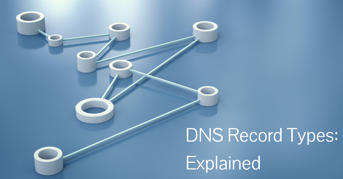 Image of theoretical DNS mapping, with overlay text reading 'DNS Record Types: Explained'